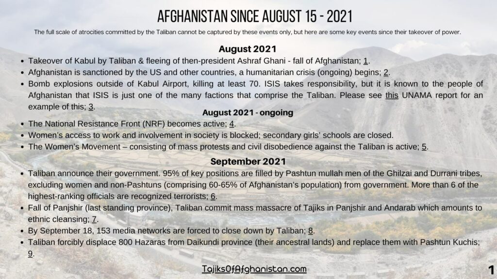 TL AFGHANISTAN SINCE AUGUST 15 - 2022 (1)